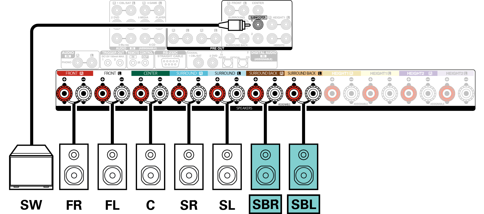 Conne SP 7.1 SB X64E3